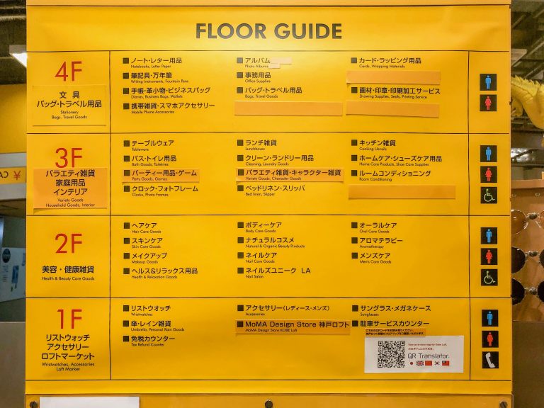 Shopping in Kobe Shopping in Kobe