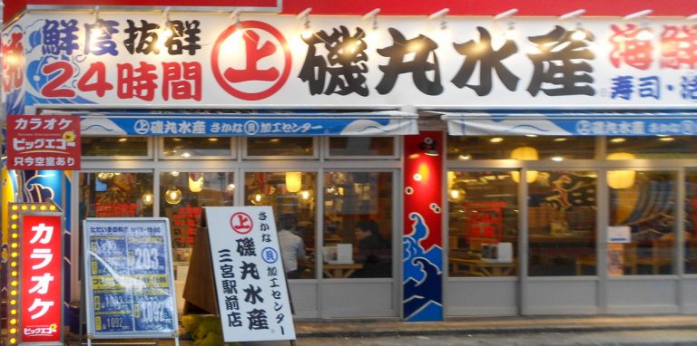 Kobe Restaurants